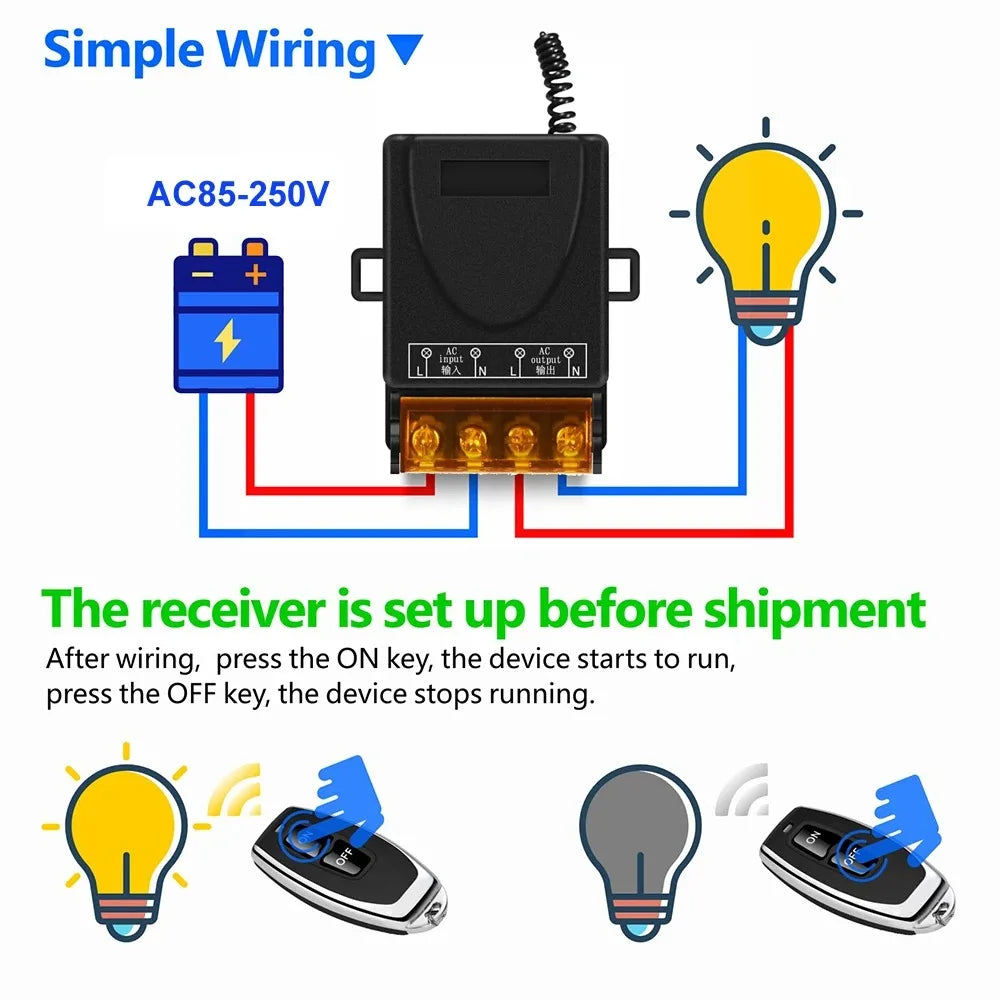 433Mhz Wireless Remote Control Switch AC 110V 220V 30A Relay 1CH Receiver Controller and 2botton RF 433 Mhz Transmitter